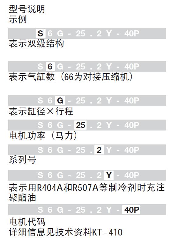 比澤爾活塞制冷機(jī)組