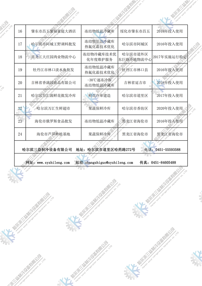 哈爾濱冷庫安裝